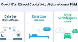 Samsung, pandemiyle değişen uyku alışkanlıklarını araştırdı, sonuçlar şaşırttı