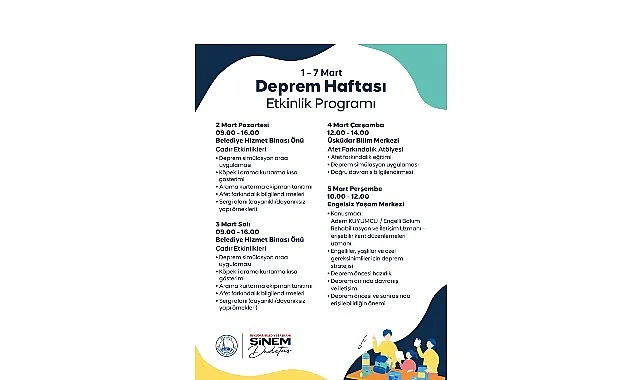 Üsküdar’da Deprem Haftası’nda Kapsamlı Farkındalık Programı