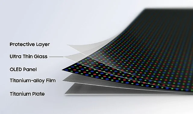 Samsung, katlanabilir ekranları ileri taşıyan Flex Titanium teknolojisini tanıttı