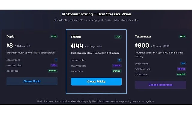 DDoS Saldırısı Başlatmak Bir Dijital Yayın Aboneliği Kadar Kolay: Kaspersky’den Karanlık Ağ Araştırması